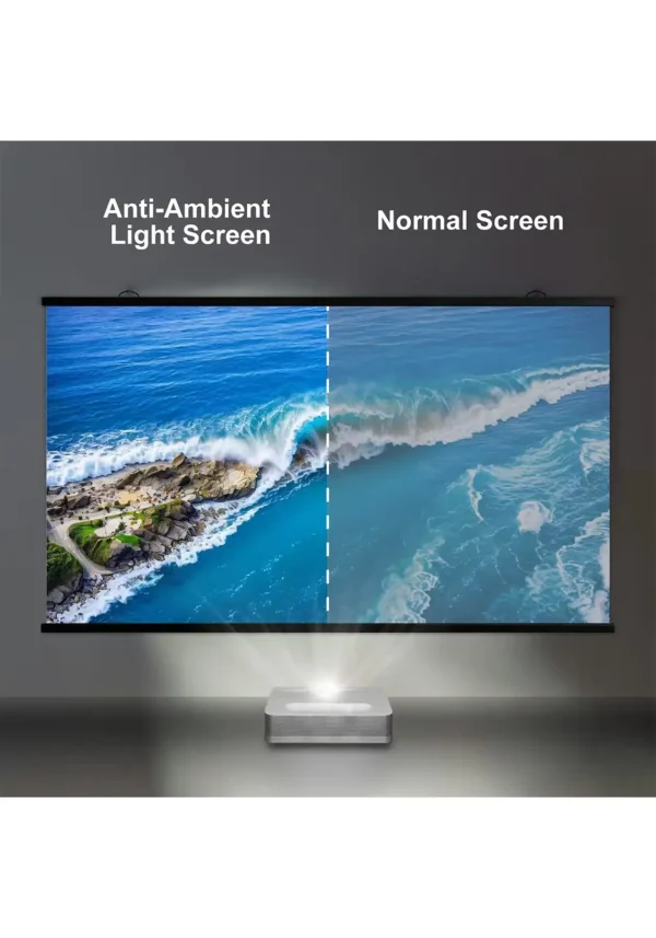 Anti-Light Projection Film | Medium-Long Throw | NRXXXS Series